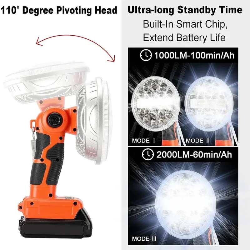 Lampu Kerja LED 2000LM untuk B - Car Accessories Job ulasan dan harga
